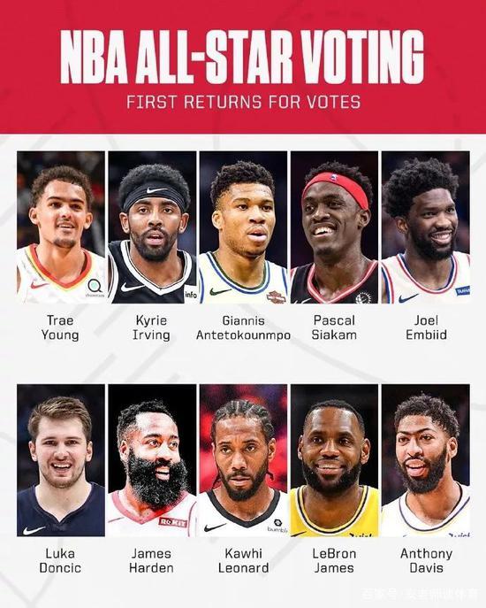 RG揭幕战 RG揭幕战