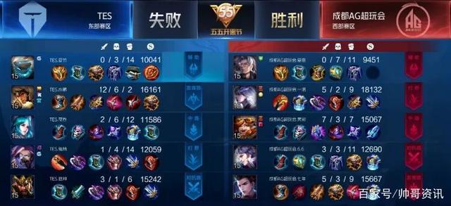 王大雷体现 王大雷体现